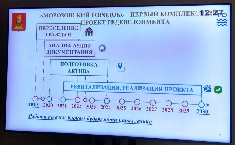 что будет вместо троллейбусного парка в твери. Смотреть фото что будет вместо троллейбусного парка в твери. Смотреть картинку что будет вместо троллейбусного парка в твери. Картинка про что будет вместо троллейбусного парка в твери. Фото что будет вместо троллейбусного парка в твери