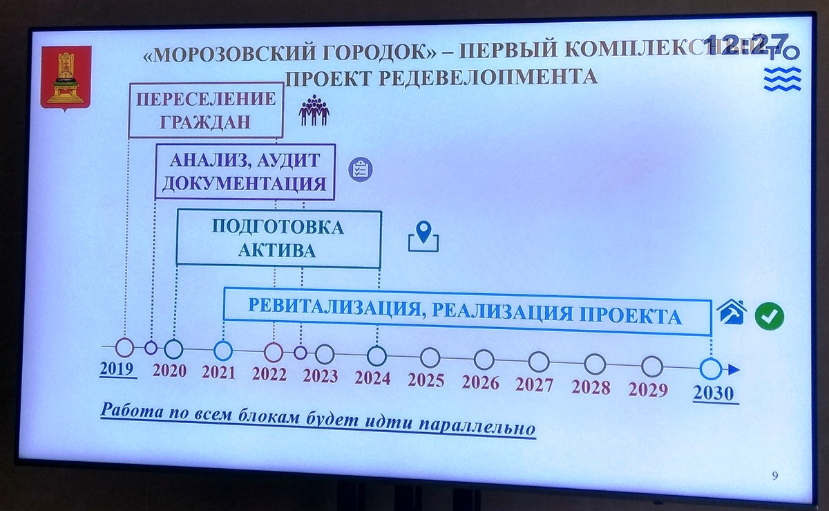 Проект 2030 чипизация детей