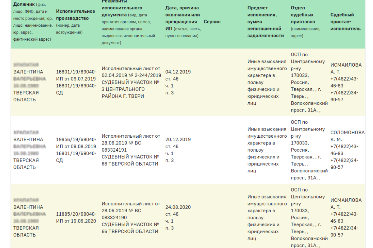 Исполнительное производство имущественного характера. Иные взыскания имущественного характера. Взыскание имущественного характера что это. Что означает иные взыскания имущественного характера. Иные взыскания имущественного характера не в бюджеты.