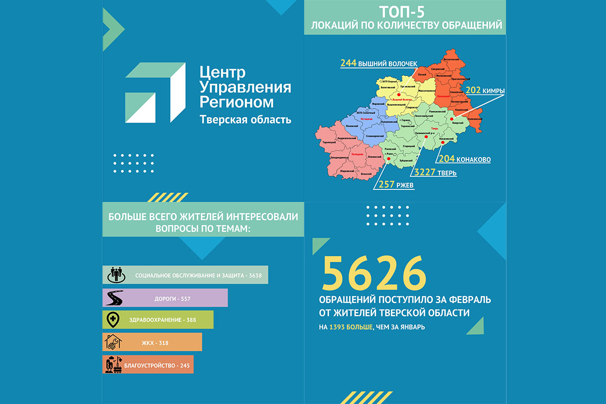 Социальная карта жителя тверской области что это такое