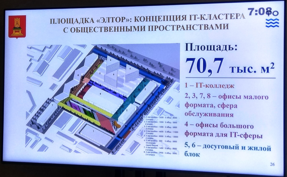 Аспект проект тверь