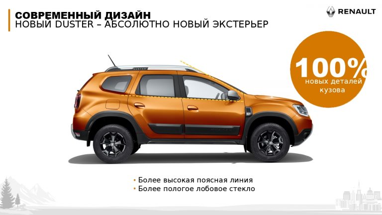 Новый Duster 21 Года Новый Duster 21 Года