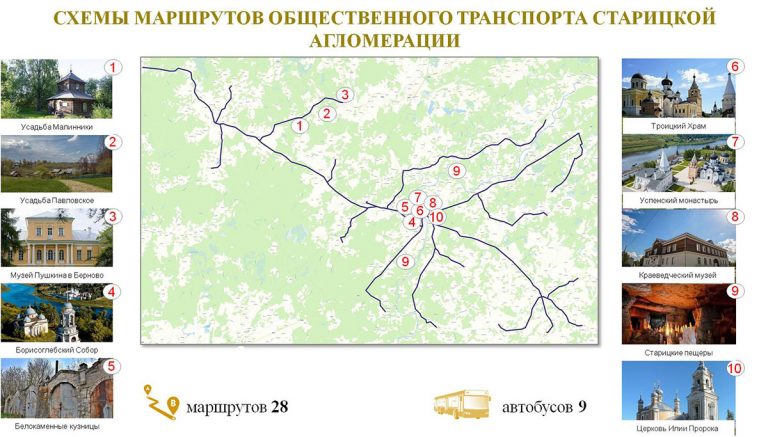 Реферат: Транспорт Тверской области