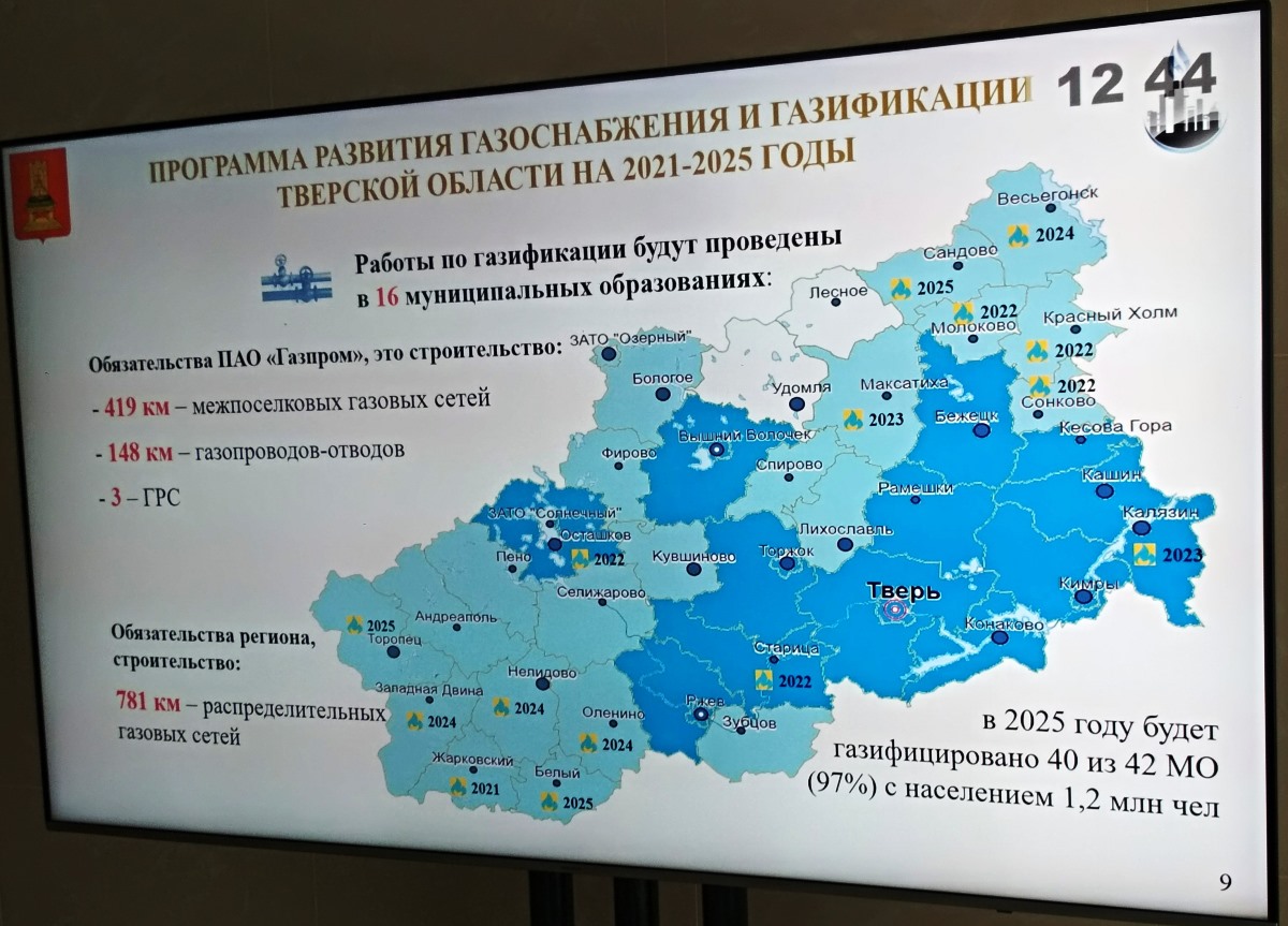 Карта социальной газификации московской области интерактивная карта