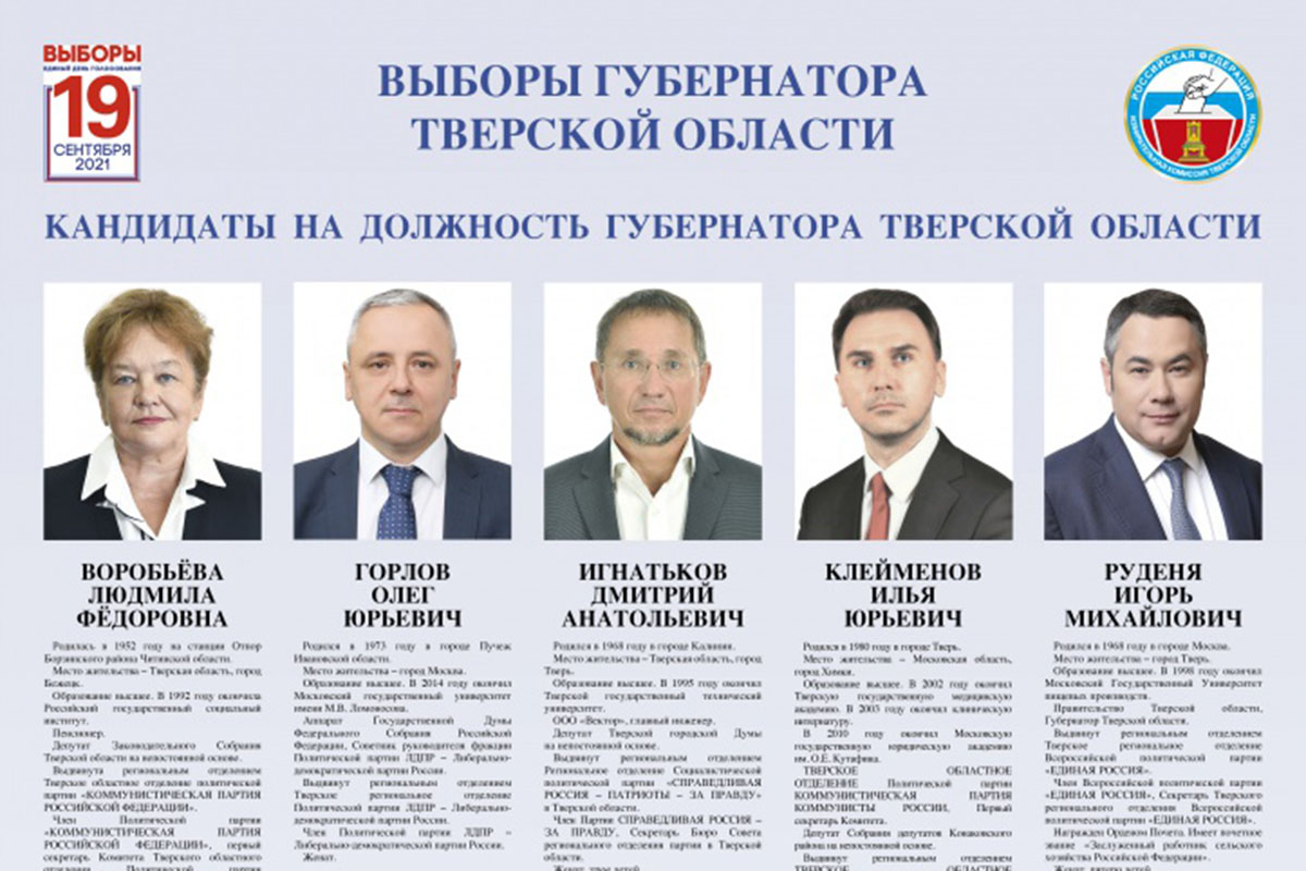 Плакат с кандидатами. Кандидат картинка. Губернатора как выбирают и кто. Кандидаты в депутаты Первоуральск 2022. Из кого выбирают губернатора.