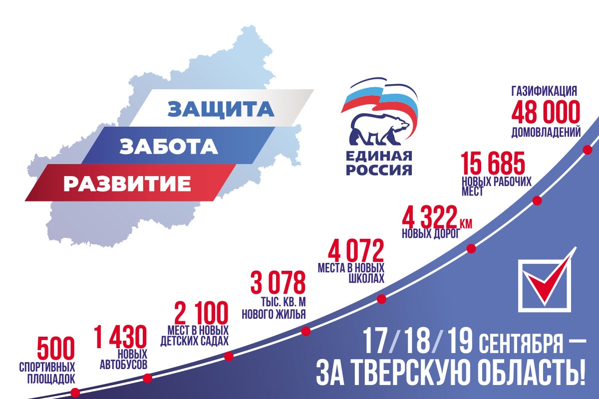 Карта единая россия забота