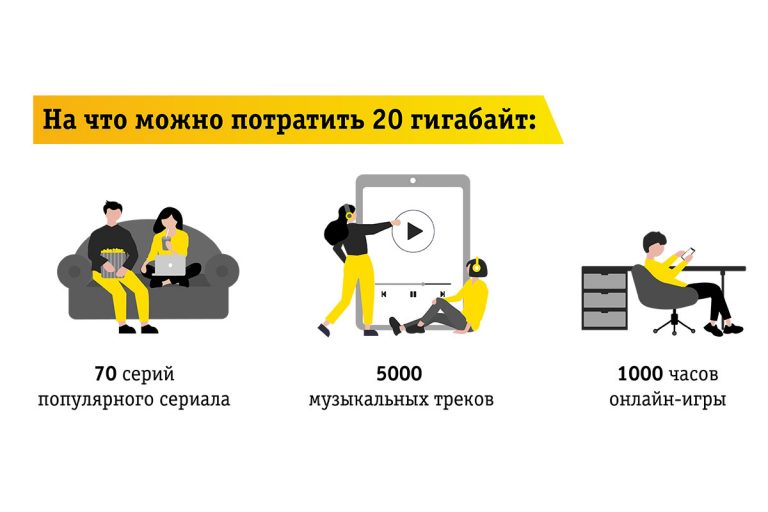 Почему не работает билайн сегодня в московской области 2021