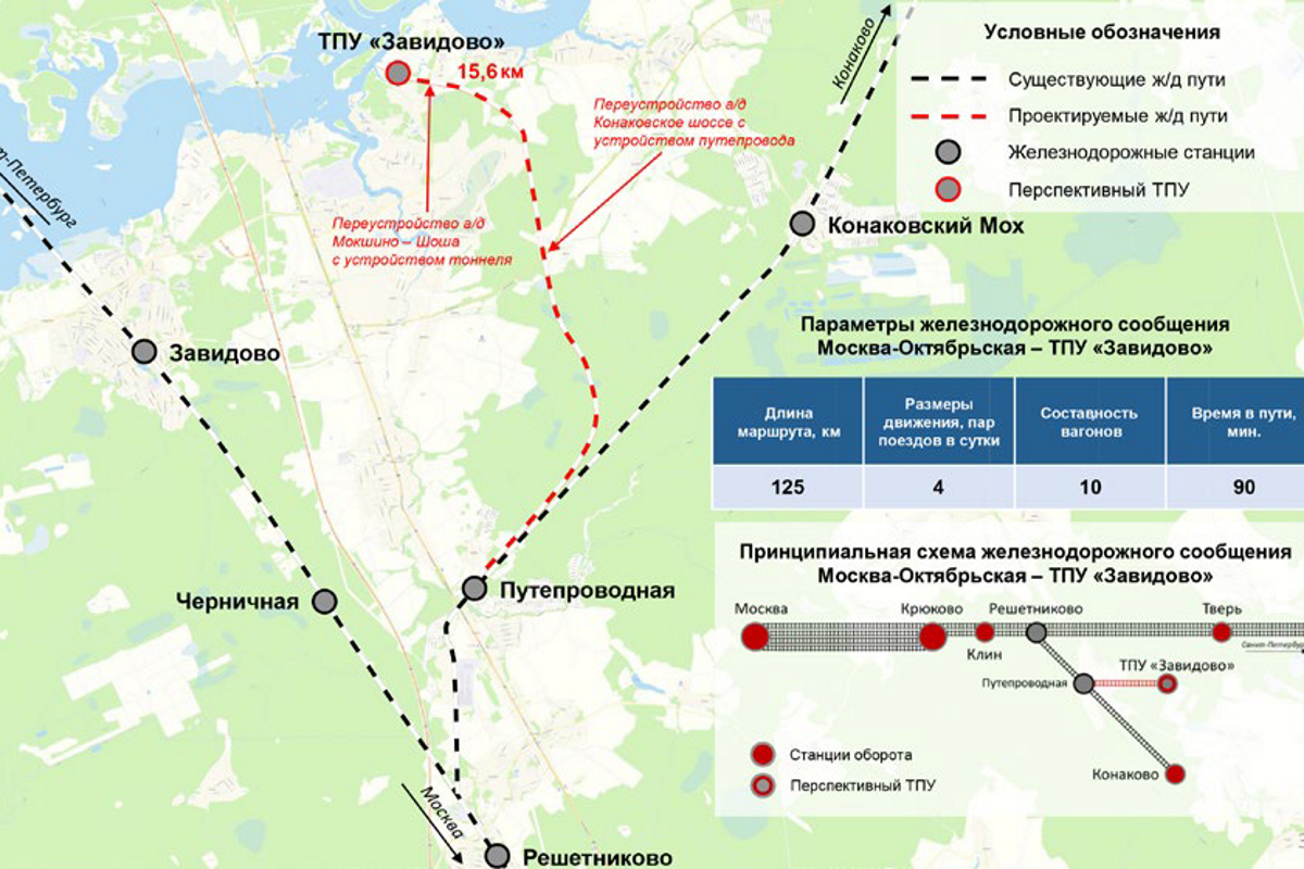 Карта железных дорог тверской области