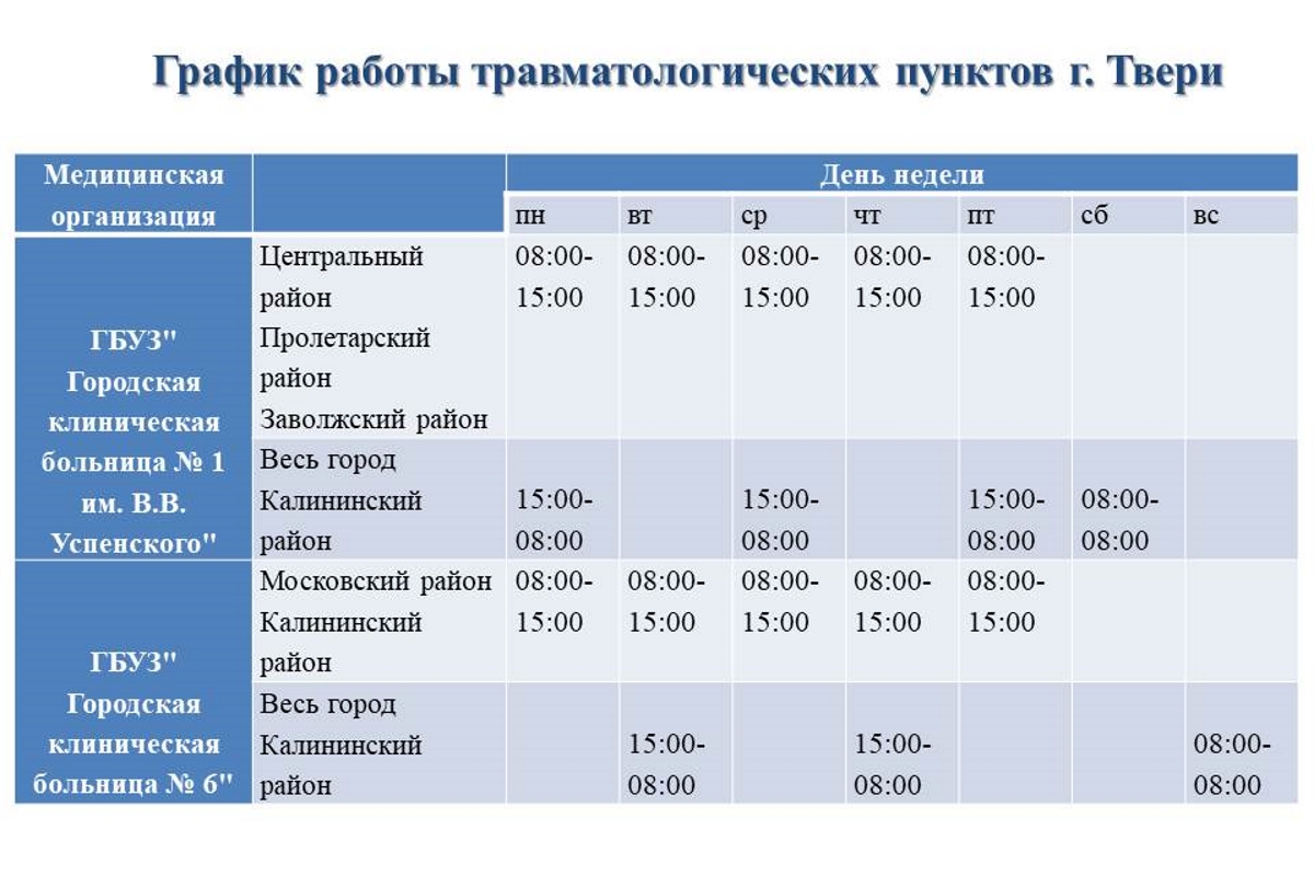 Тверь график работы. Травматология больница 1 Тверь. Травмпункт 7 горбольница Тверь. 1 Травматология стационар Тверь. Травмпункт 6 горбольница Тверь режим работы.