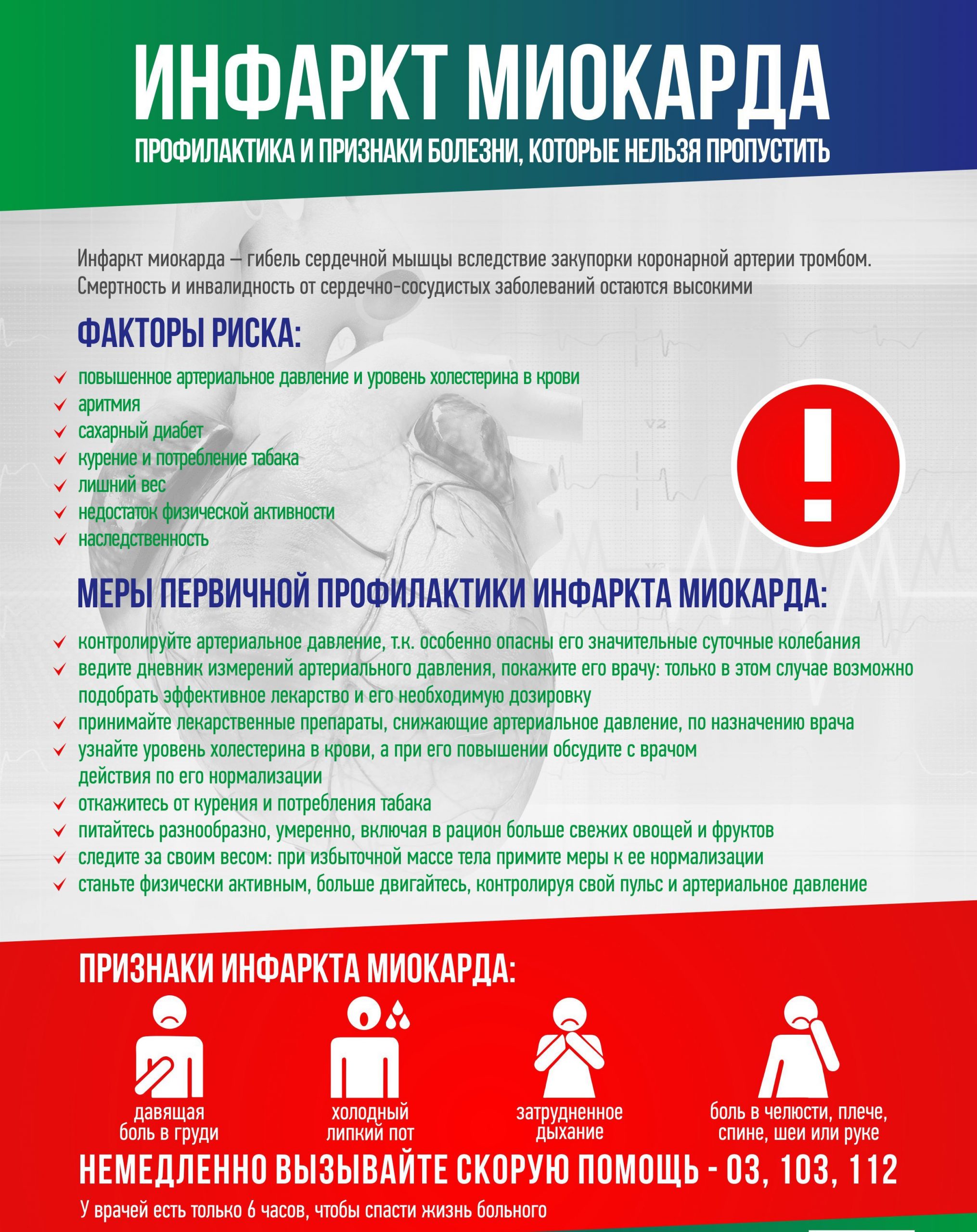 Как предотвратить инфаркт. Памятка для пациентов с окс. Какраспазнать инфаркт. Можно предотвратить инфаркт. Как уберечь себя от инфаркта.