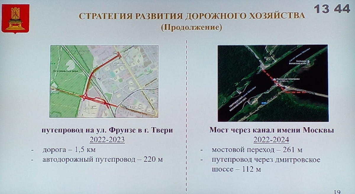 Государственная программа развитие транспортного комплекса и дорожного хозяйства тверской области