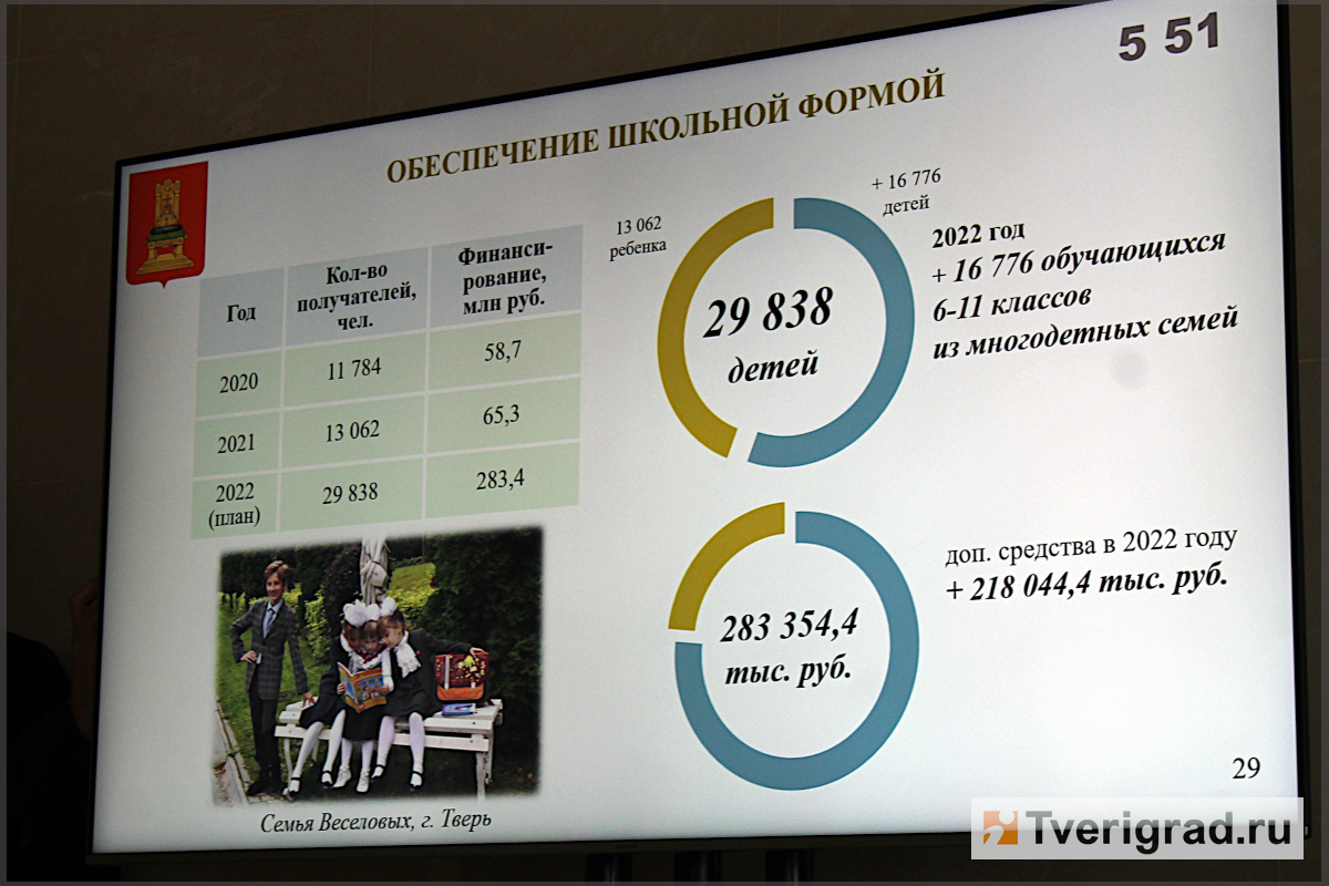 семейные традиции карелов. большая семья тверская традиция результаты. многодетные семьи в твери 7 детей. многодетные семьи тверь. ооо семейные традиции.