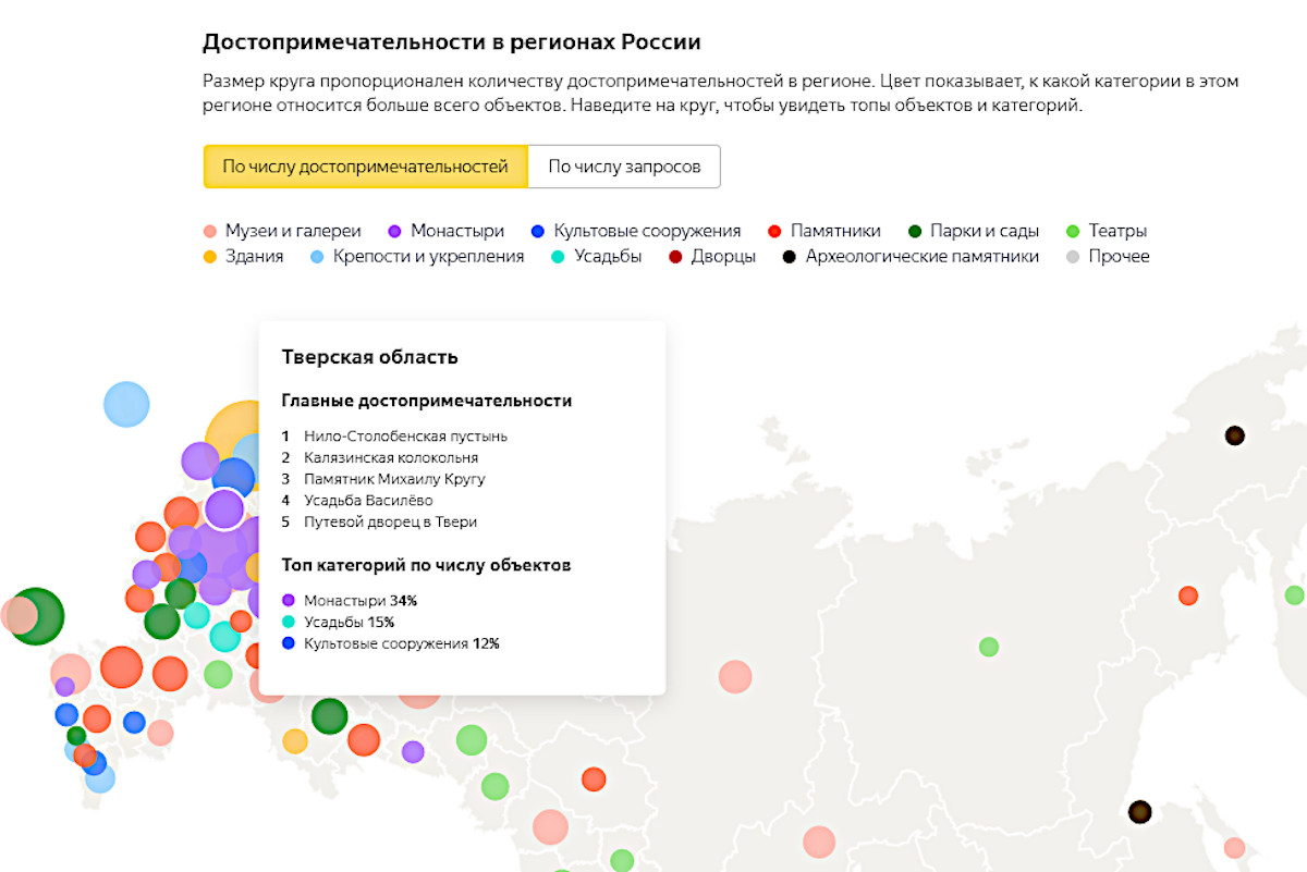 Пустынь, колокольня, памятник: какие достопримечательности Тверской области  вошли в ТОП Яндекса | Твериград