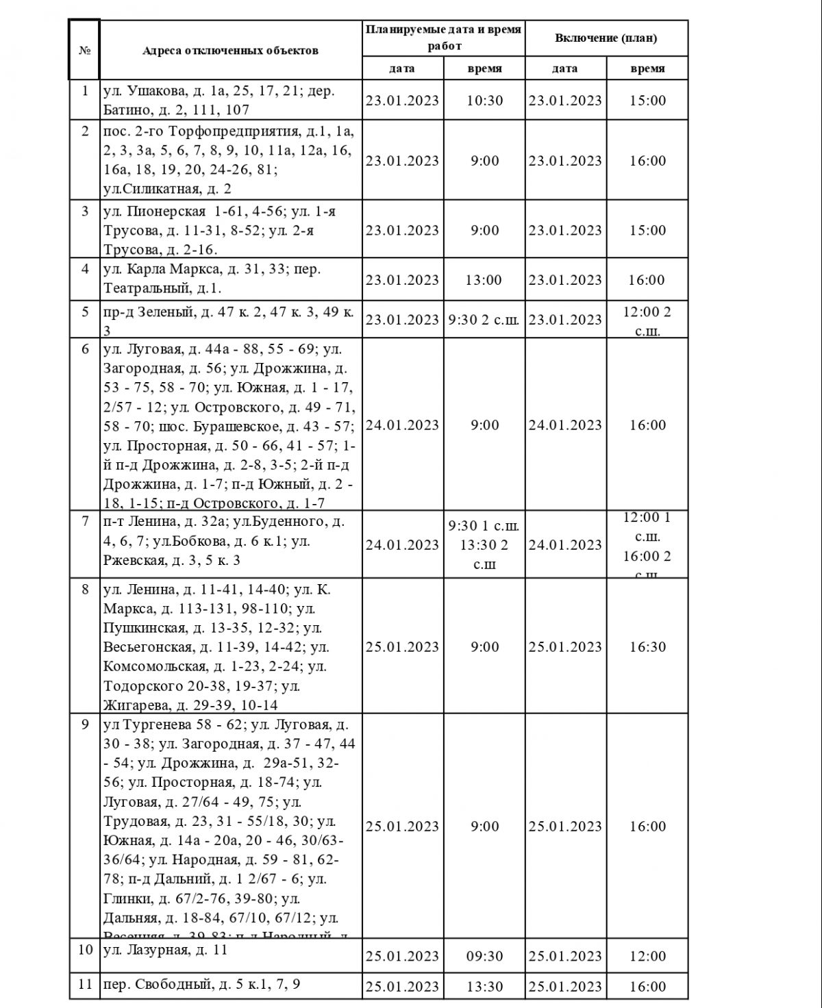 Тверьгорэлектро опубликовало график отключения света на следующую неделю |  Твериград