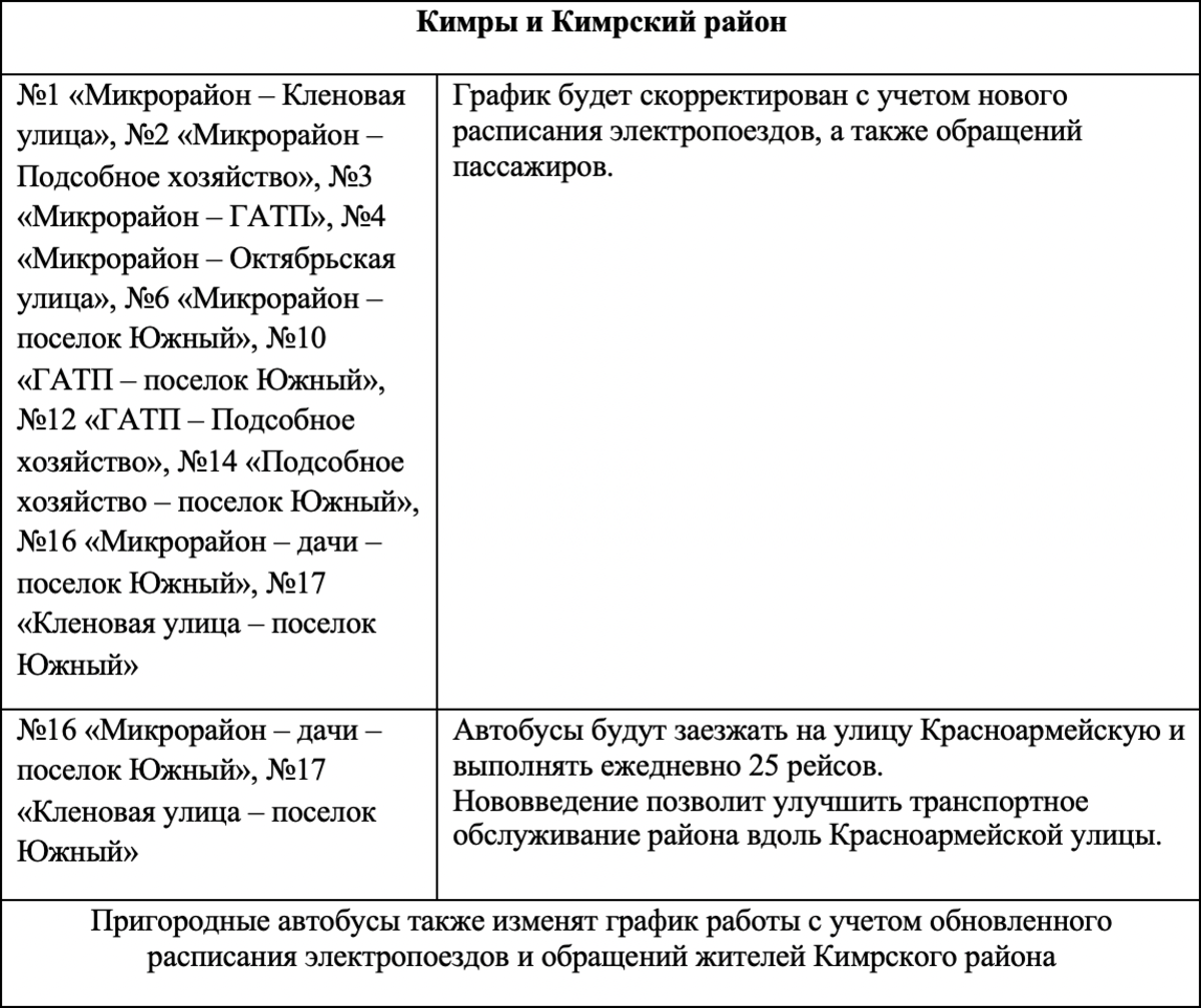 Маршрутка тверь лихославль сегодня