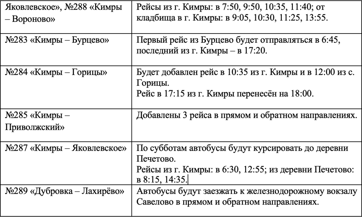 Расписание автобусов тверская обл. Расписание автобусов Кимры Тверь. Расписание автобусов Кимры Селищи. Расписание автобусов Кимры новое. Расписание автобусов Кимры.