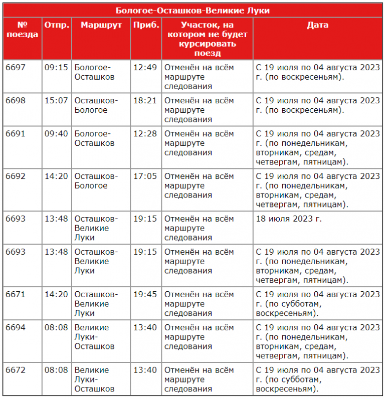 Расписание электричек тверь спирово завтра с изменениями