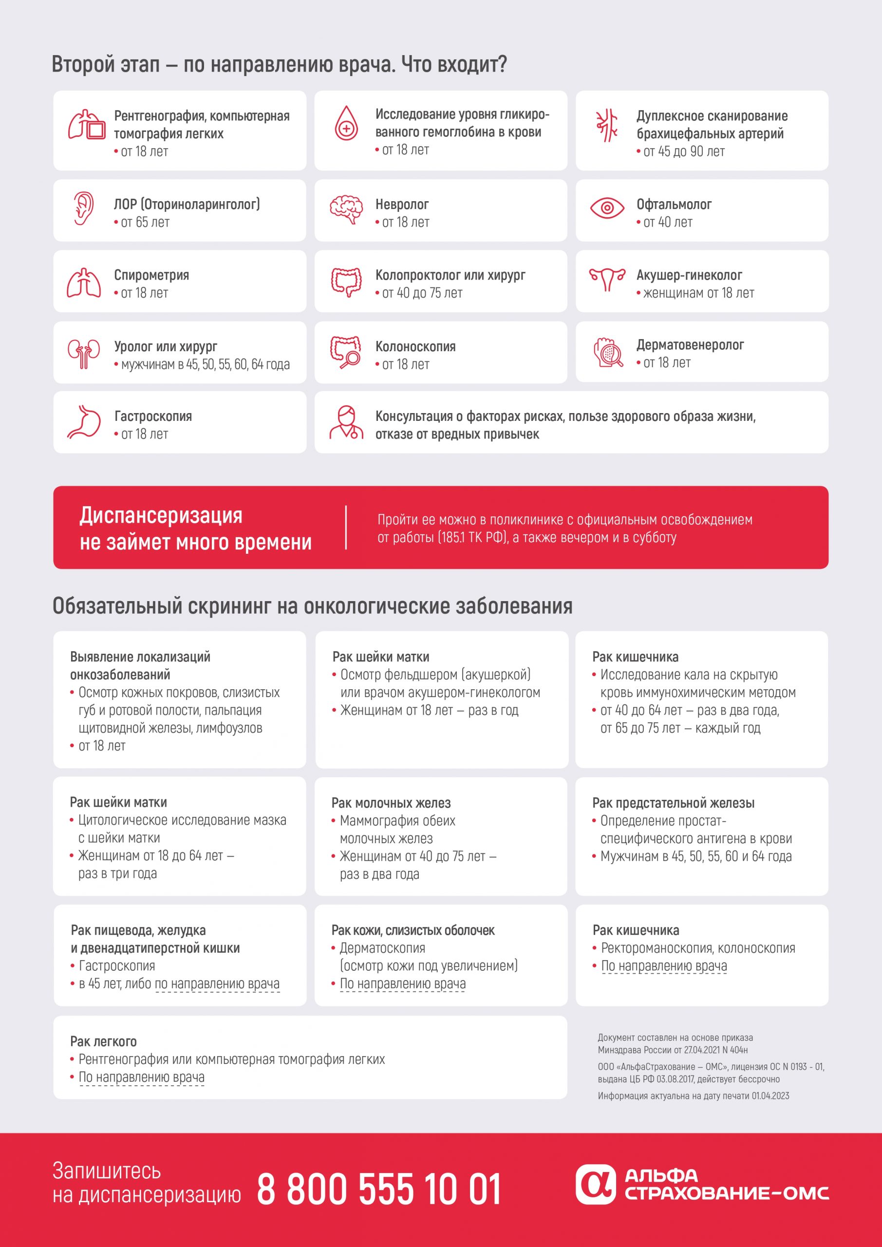 Пять советов, как проверить свое здоровье бесплатно по ОМС | Твериград