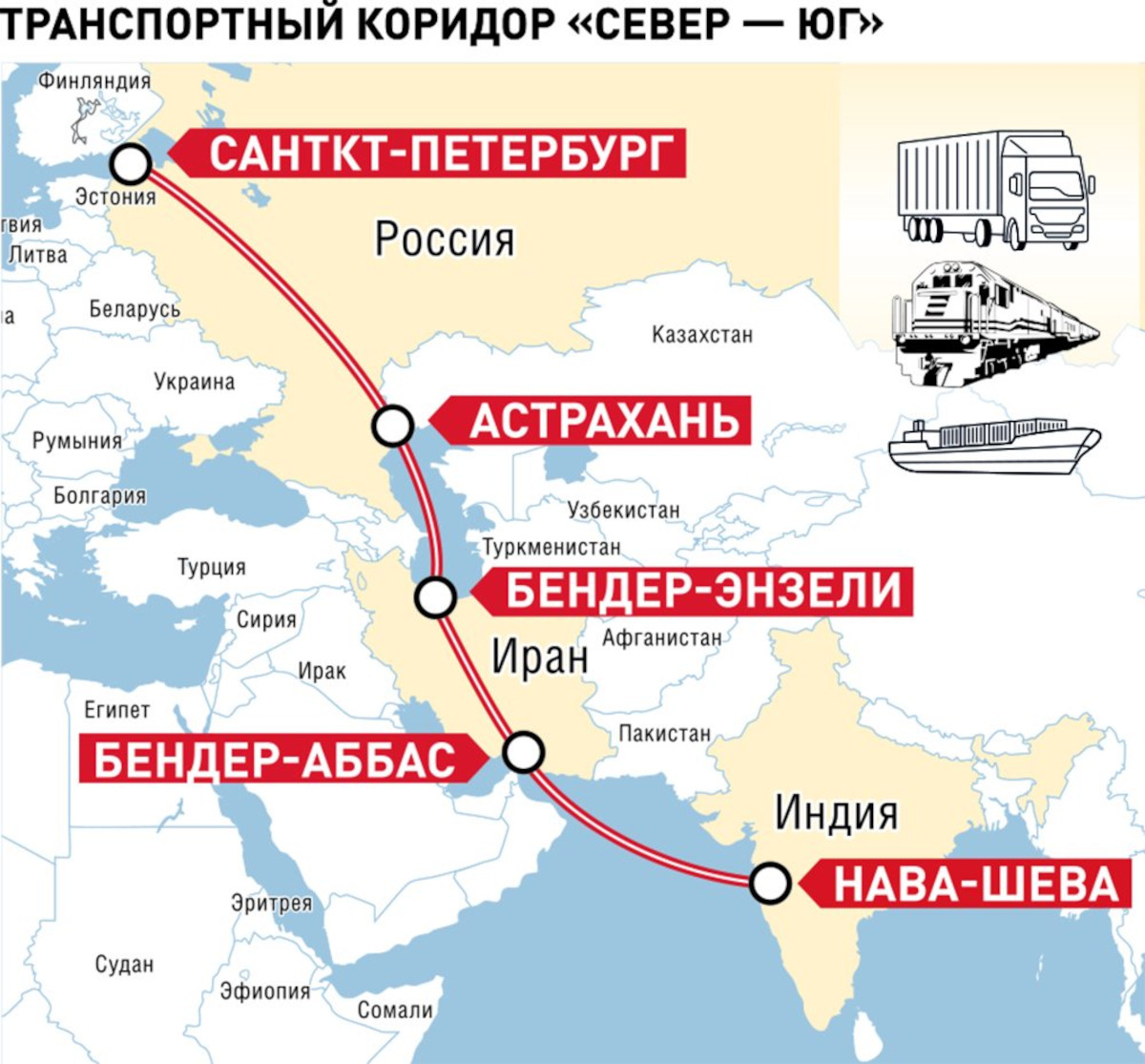 Иран и ЕАЭС упрощают транзитные коридоры