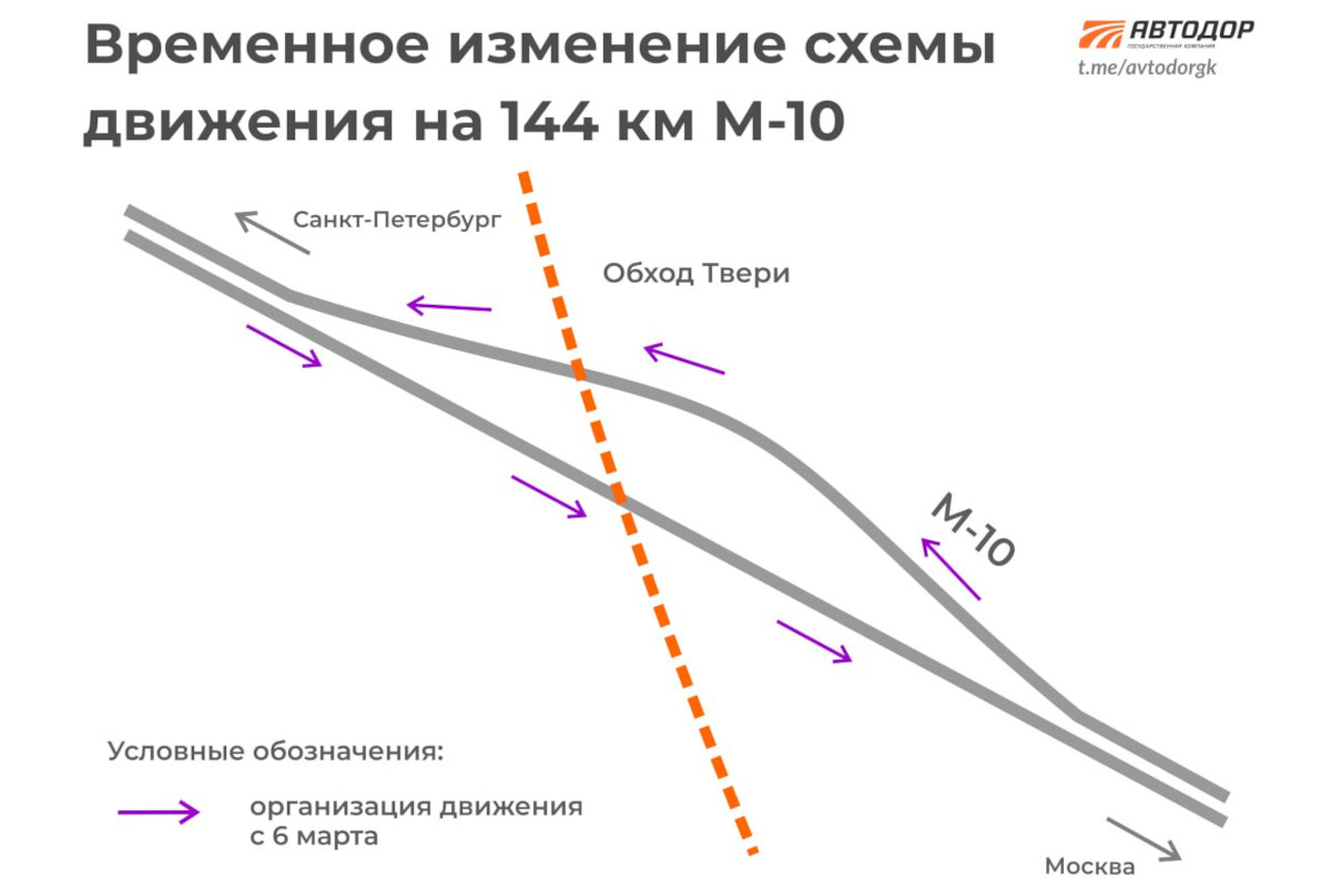 Под Тверью изменится движение по трассе М-10 | Твериград